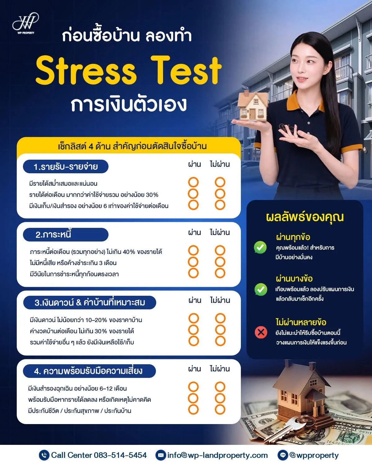 ก่อนตัดสินใจซื้อบ้าน ลองทำ “Stress Test การเงินตัวเอง” ก่อน!
