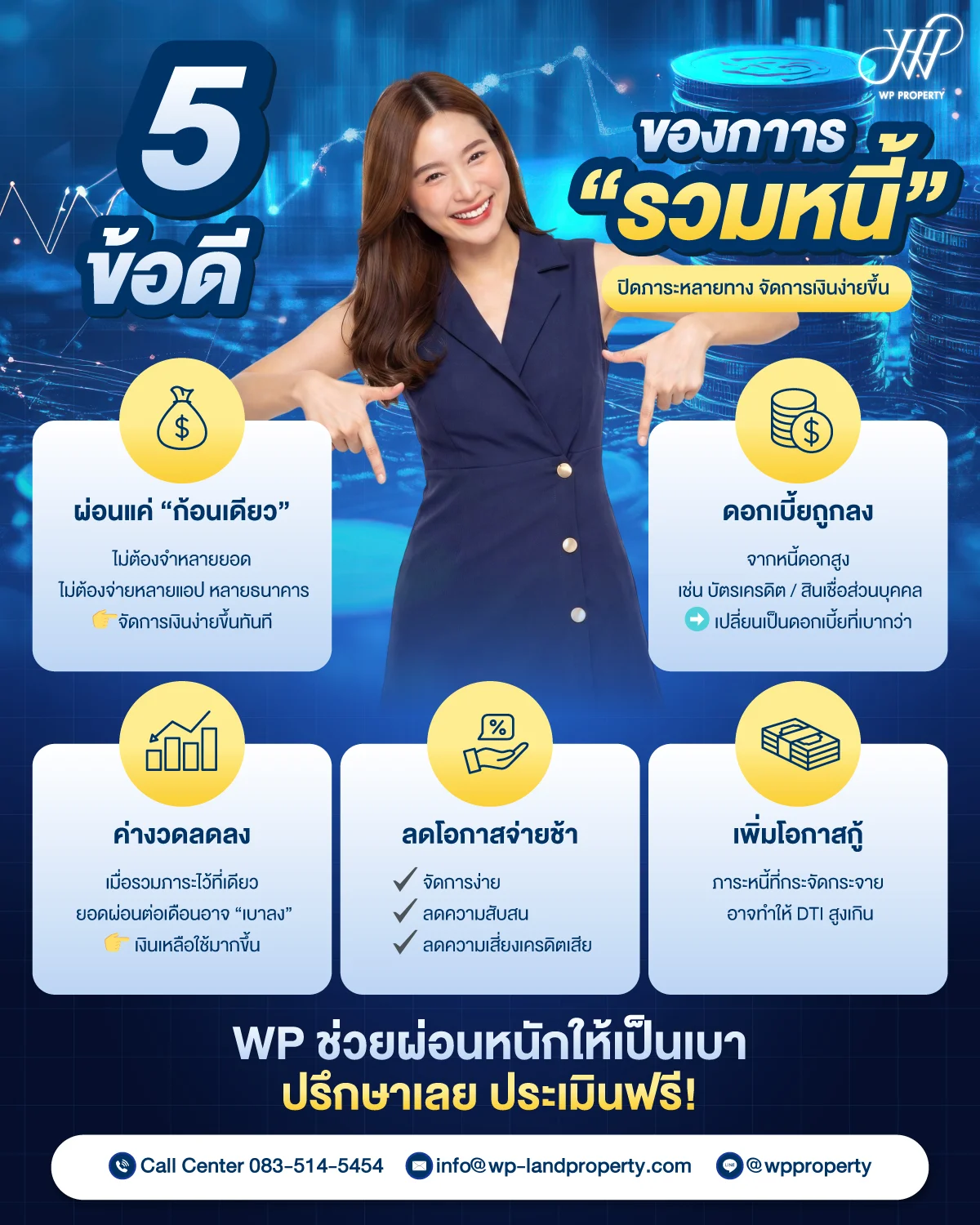 “รวมหนี้” ไม่ได้แค่รวมยอดจ่าย แต่คือการจัดระเบียบชีวิตการเงินใหม่