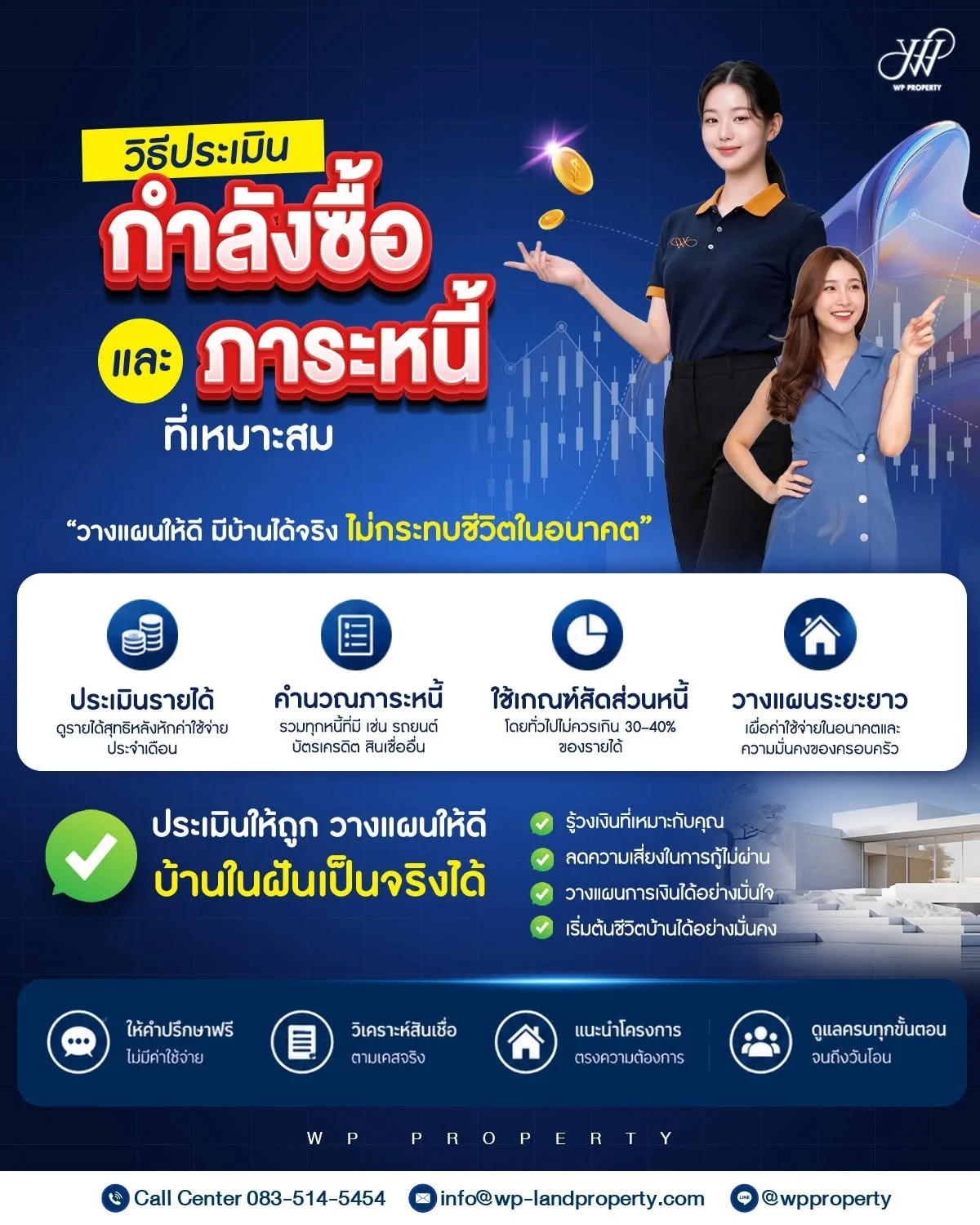 ประเมินกำลังซื้อบ้านและภาระหนี้ ให้เหมาะกับตัวเองก่อนยื่นกู้
