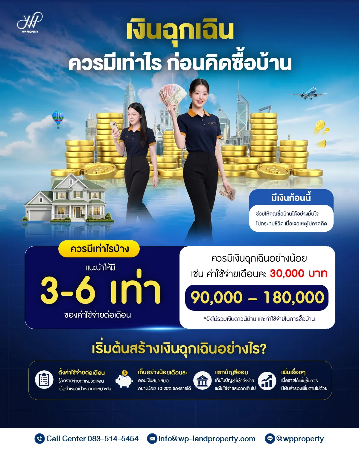 อยากซื้อบ้าน อย่าลืมเตรียม "เงินฉุกเฉิน" ไว้ก่อน!