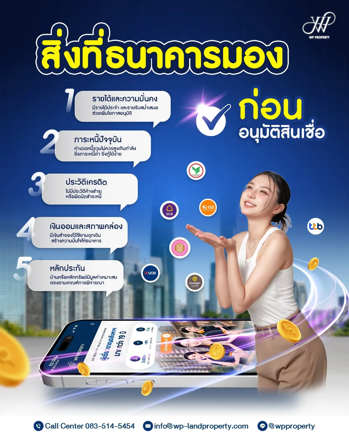 ธนาคารมองอะไรบ้าง? ก่อนอนุมัติสินเชื่อ